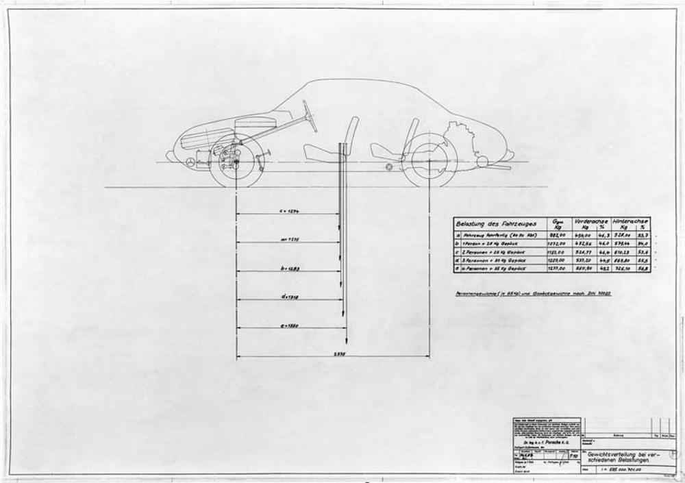 Nothing is left to chance in the design of an automobile. This drawing, made on the 695 platform on February 14, 1957, examined the change in weight distribution by the number of occupants and luggage. Porsche Archiv